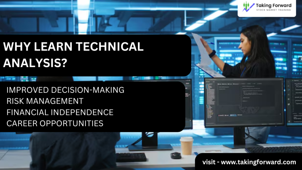 Technical Analysis | Stock market trading | Best Technical Analysis Course in Bhopal