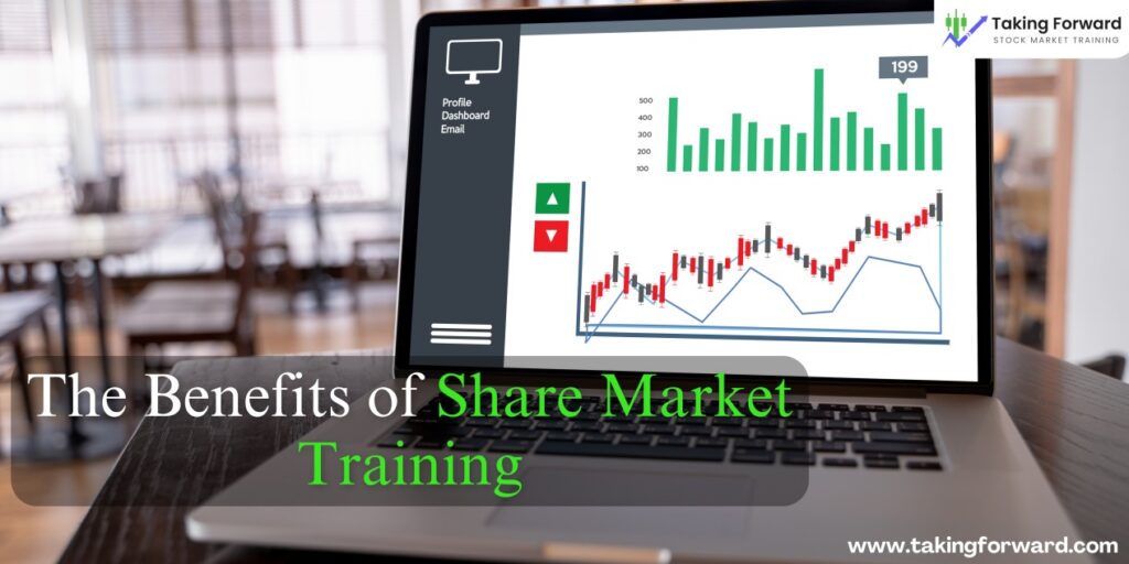 technical analysis | option trading
